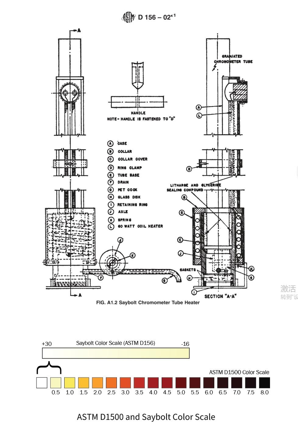 ASTM D1500 and ASTM D156 Color Scale