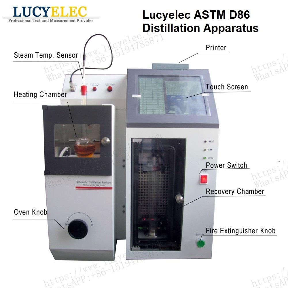 ASTM D86 distillation 
