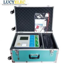 CT PT analyzer