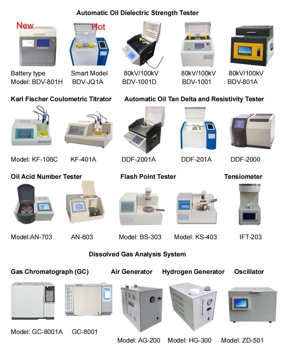 More Insulating Oil Testers