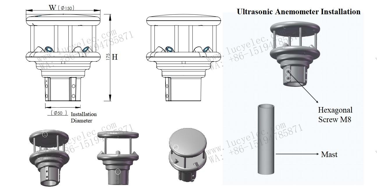 anemometer installation