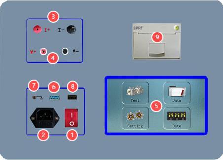 micro ohmmeter screen
